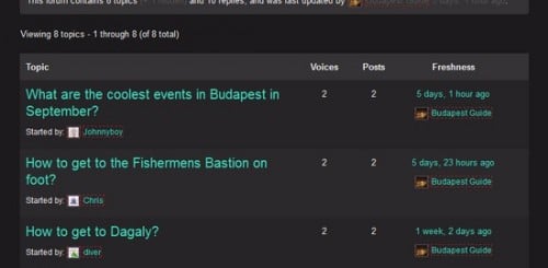 Budapest forum web