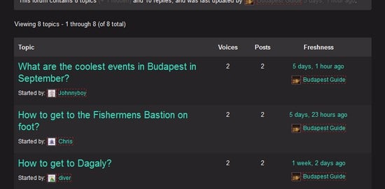 Budapest spørsmål i Budapest forumet
